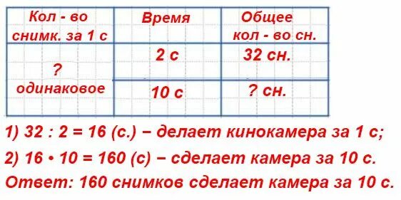 Кинокамера делает 32 за 2. Кинокамера делает 32. Кинокамера делает 32 снимка за 2 секунды сколько снимков сделает. Условие задачи кинокамера делает 32 снимка за 2 с,. Секунда 2 это сколько.