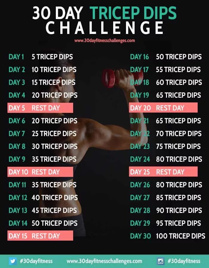 30 Day Challenge Workout. 30 Дневный ЧЕЛЛЕНДЖ отжимания. Трицепс за 30 дней. План тренировок отжимания на месяц.