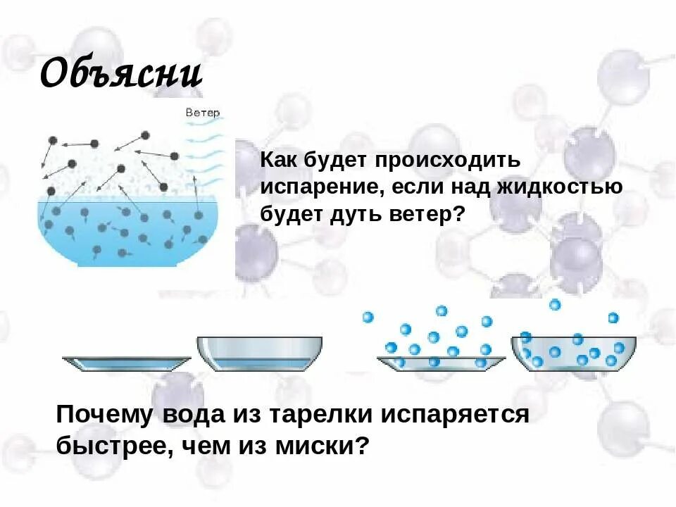 Почему испаряется жидкость. Почему вода испаряется быстрее. вода из чего испаряется. как быстро испаряется вода.