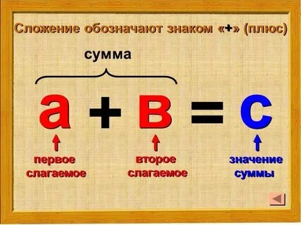 Что значит через две недели