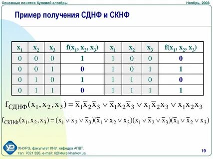 Кнф по таблице истинности
