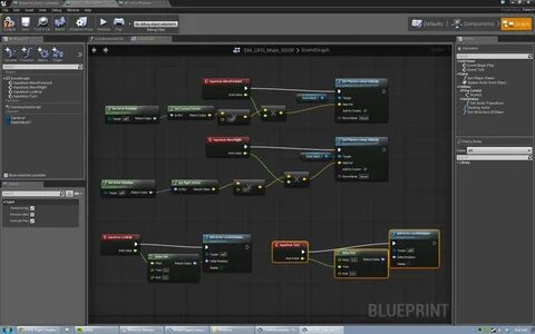 Unreal engine roadmap