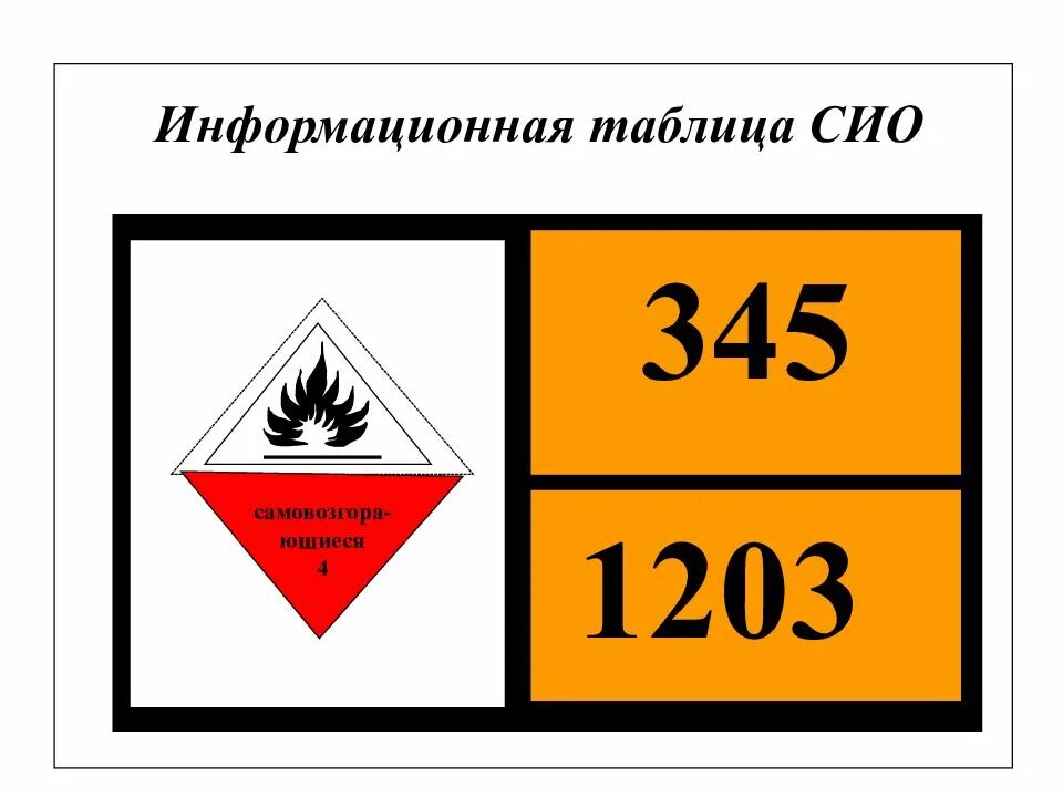 Информационная таблица Сио. Наклейки на бензовоз. Табличка ДОПОГ. Аварийная карточка на опасный груз ДОПОГ.