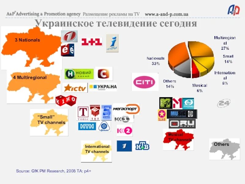 Украинские каналы. Канал Украина. Украинское Телевидение. ТВ каналы Украины. Канал украина реальная