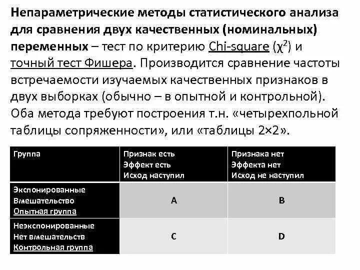 Непараметрические методы статистики. Непараметрические методы анализа. Метод статистического анализа непараметрический. Непараметрические методы в статистике. Статистический метод сравнения