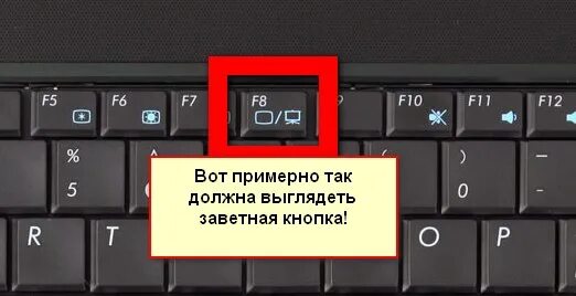 Включи какая есть нет. Кнопка FN+f8. Кнопки переключения мониторов на ноутбуке. Кнопка выключения монитора на ноутбуке. Кнопка включения монитора на ноутбуке.