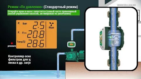 Настройки давления