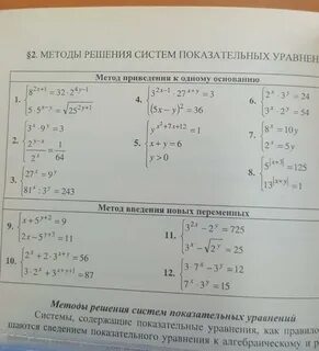 Решение систем показательных уравнений и неравенств