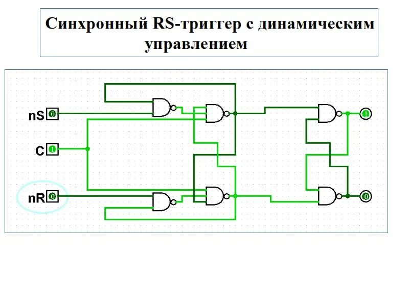 Триггер 3 дата. Асинхронный RS триггер Logisim. Синхронный d триггер Logisim. Триггеры Logisim. T триггер схема Logisim.