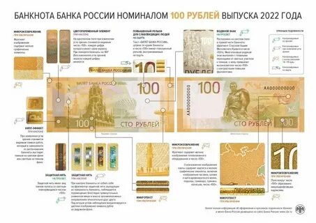 Какие банкноты выпустят
