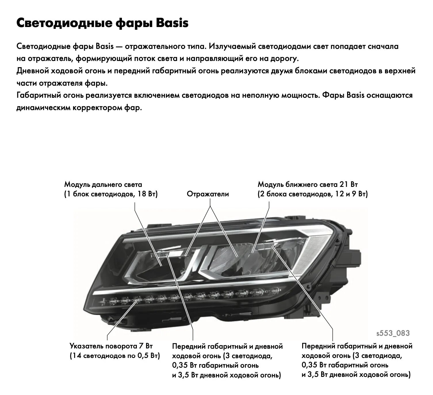 Передние габариты. VW Tiguan передние Габаритные огни. Фары Тигуан Базис. Фары Тигуан 2 схема. Лампа передняя фара Тигуан 2008 схема лампочек.