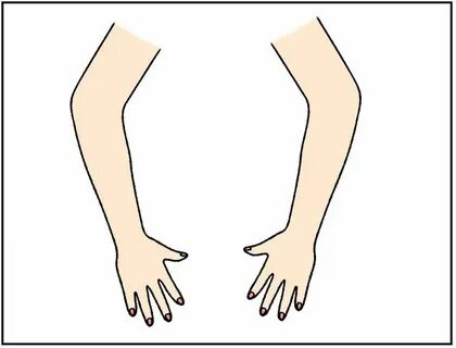 Arm part of body