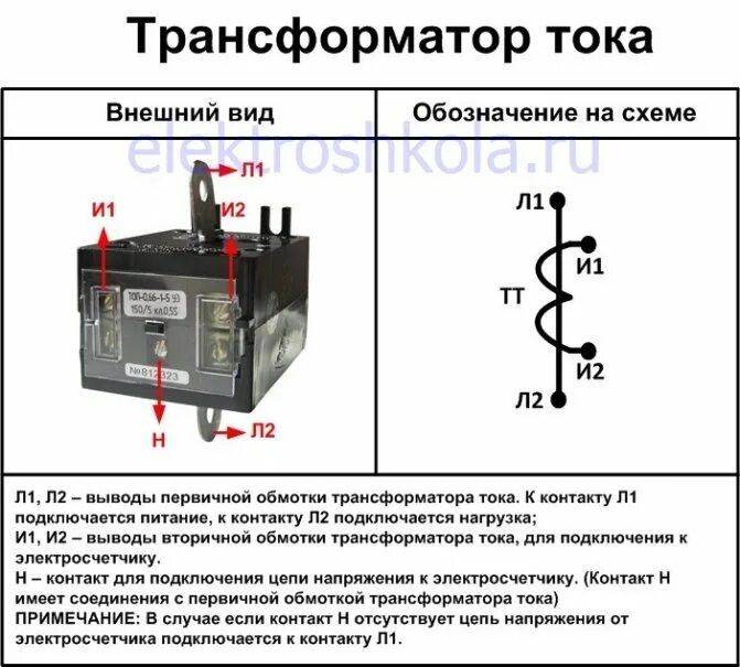 Как подключить тт