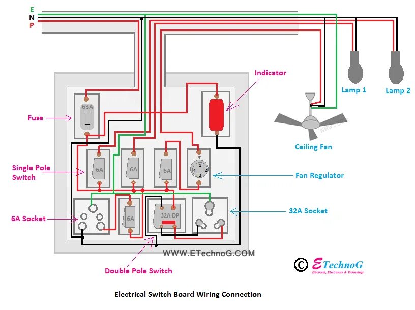 Схема switchboard. Electrical switchboard. Wiring connection. Electric wiring. Switch connection