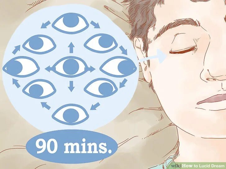 How many dreams