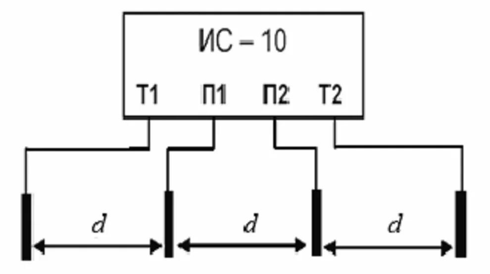 Схема измерения удельного сопротивления грунта. Четырёхпроводная схема измерения сопротивления. Схема подключения м416 для измерения удельного сопротивления грунта. Измерение сопротивления заземления ИС 10. Подключен к ису