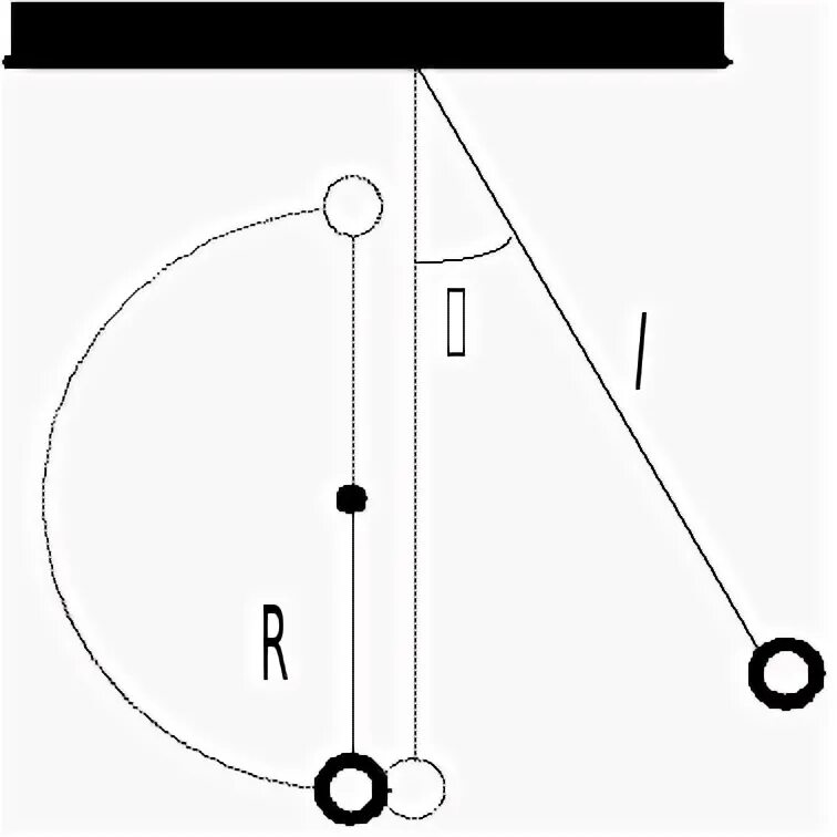 Шар висит на нити. Три шарика подвешены нитки отклонены на угол. Шарик закрепленный на нити отклонили на угол Pi/2. Подвешенный на нити макет.