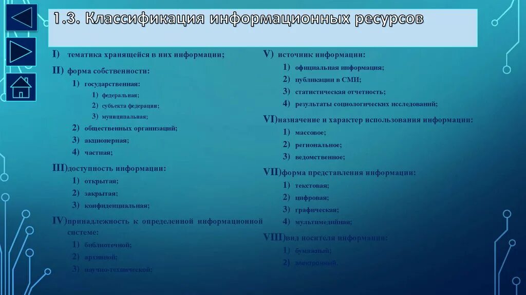 Классификация информационных ресурсов. Информационные ресурсы классификация. Классификация и виды информационных ресурсов. Как классифицируются информационные ресурсы.