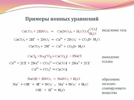 Ионное уравнение которое приводит