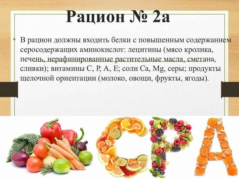 Рацион 2 лечебно-профилактического питания. Рацион ЛПП № 1. Лечебно профилактические рационы. Рационы профилактического питания.