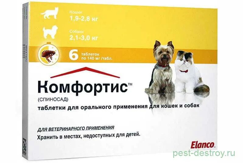 Таблетки от блох и глистов для кошек. Инспектор квадро табс для собак свыше 16 кг. Neoterica protecto таблетки от клещей. Таблетки от блох для кошек комфортис. Таблетки комфортис.