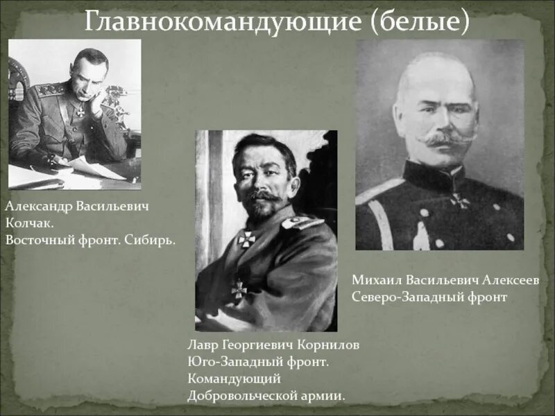 Командующие белых. Командующий добровольческой армией белых. командующий добровольческой армией в 1919. командующим добровольческой белой армии в годы гражданской. восточный фронт гражданской войны командующий белые.