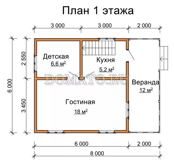 6 на 8 сколько квадратных метров