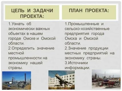 Список организаций омск