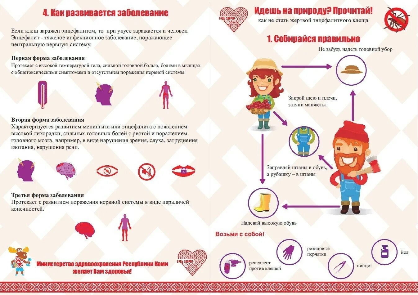 Памятка от клещей от Роспотребнадзора. Памятка. Профилактика клещей для детей.