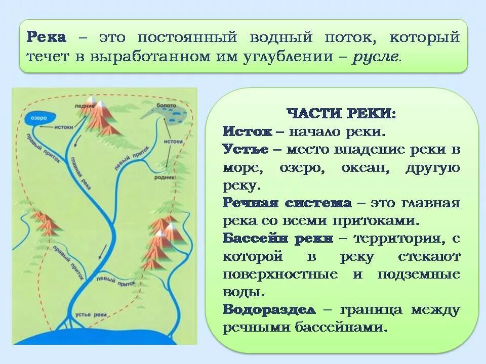 Воды какой реки протекают через