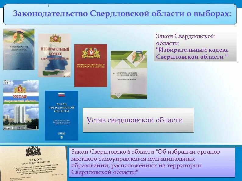 Ведение свердловской области. Закон Свердловской области. Законодательство Свердловской области. Закон об образовании Свердловской области. Избирательная система Свердловской области.