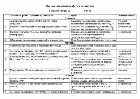 План работы с семьями стоящими на учете