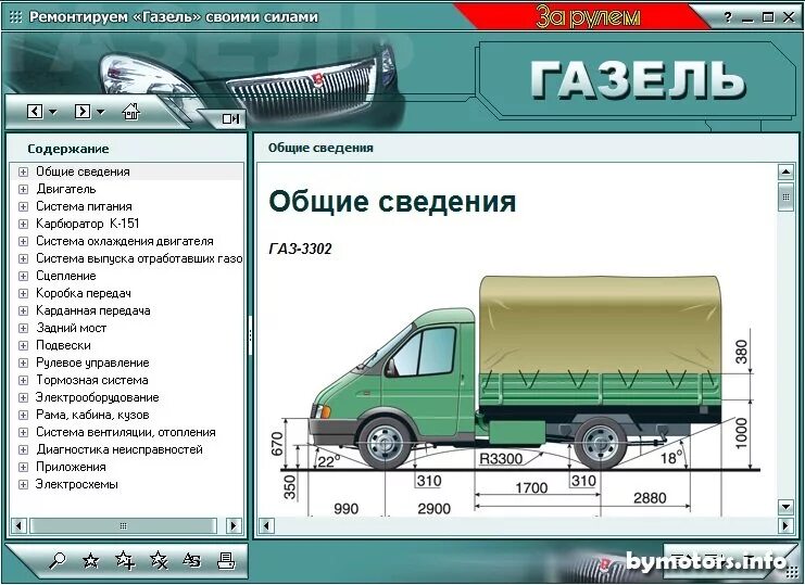 Как отличить газели. Технические данные Газель ГАЗ 3302. Технический данные Газель 3302. ГАЗ Газель 3302 вес автомобиля. Газель 3302 характеристики кузова.