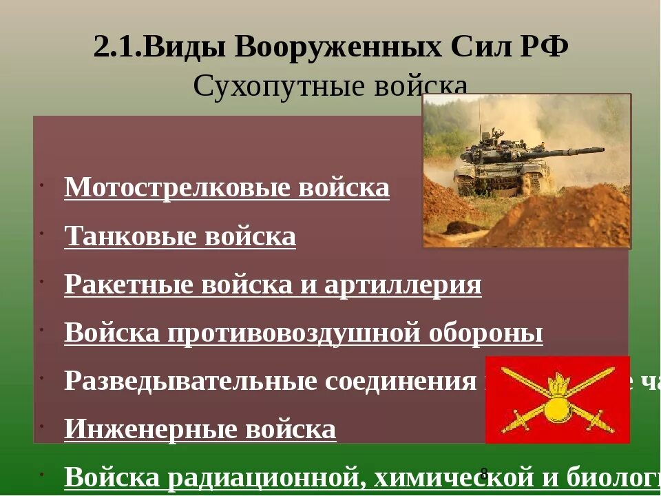 Особенности сухопутных стран. Сухопутных войск Вооруженных сил РФ. Виды сухопутных войск. Рода сухопутных войск. Рода войск сухопутных войск.