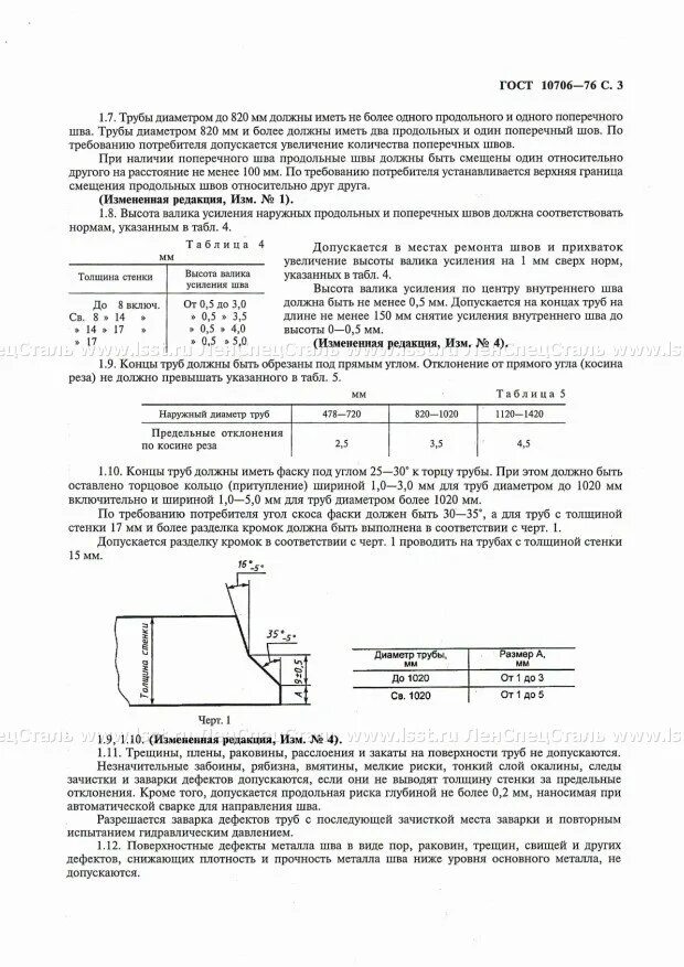 Труба 76 толщина стенки. ГОСТ 10706-76. Труба электросварная продольный шов. Трубы электросварные (ГОСТ 10704-91/ ГОСТ 10706-76). ГОСТ 10706-76 трубы стальные электросварные прямошовные.