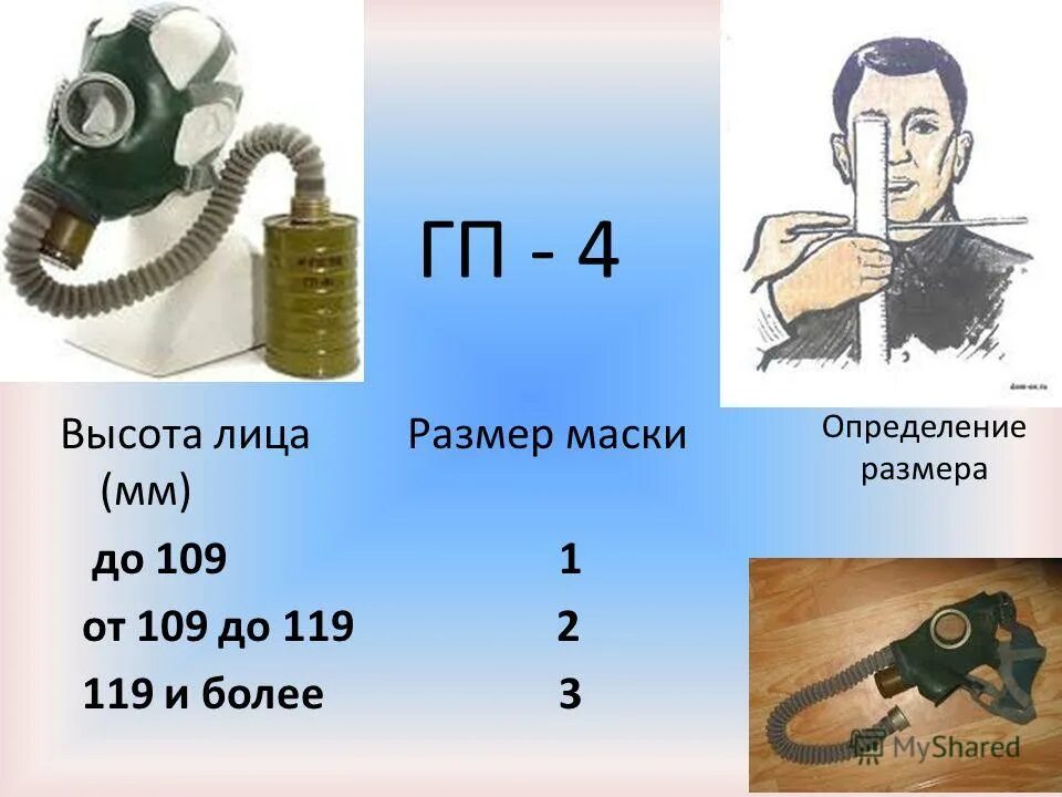 Размер гп. Размеры противогазов ГП 4у. ГП-4у противогаз содержание. ГП 4 Размеры. Противогаз ГП-4у Размеры.