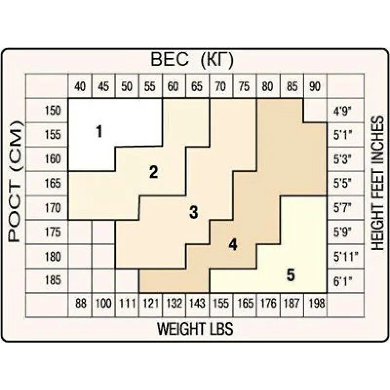 Размерная таблица капроновых колготок. Капроновые колготки Размерная сетка. Размерная сетка колготок женских. Размеры колготок женских. Какой размер колготок нужен