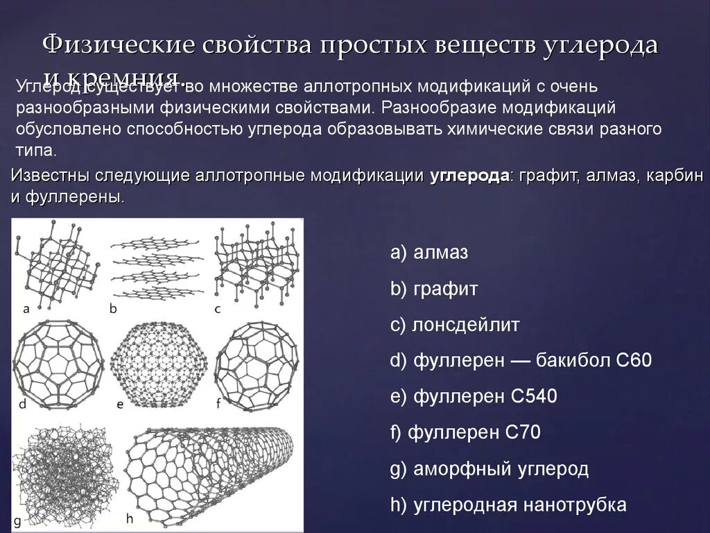 Соединения в состав которых входит углерод. Углерод аллотропные модификации углерода. Аллотропные модификации углерода строение свойства применение. Физические свойства простого вещества углерода. Свойства простого вещества углерода.