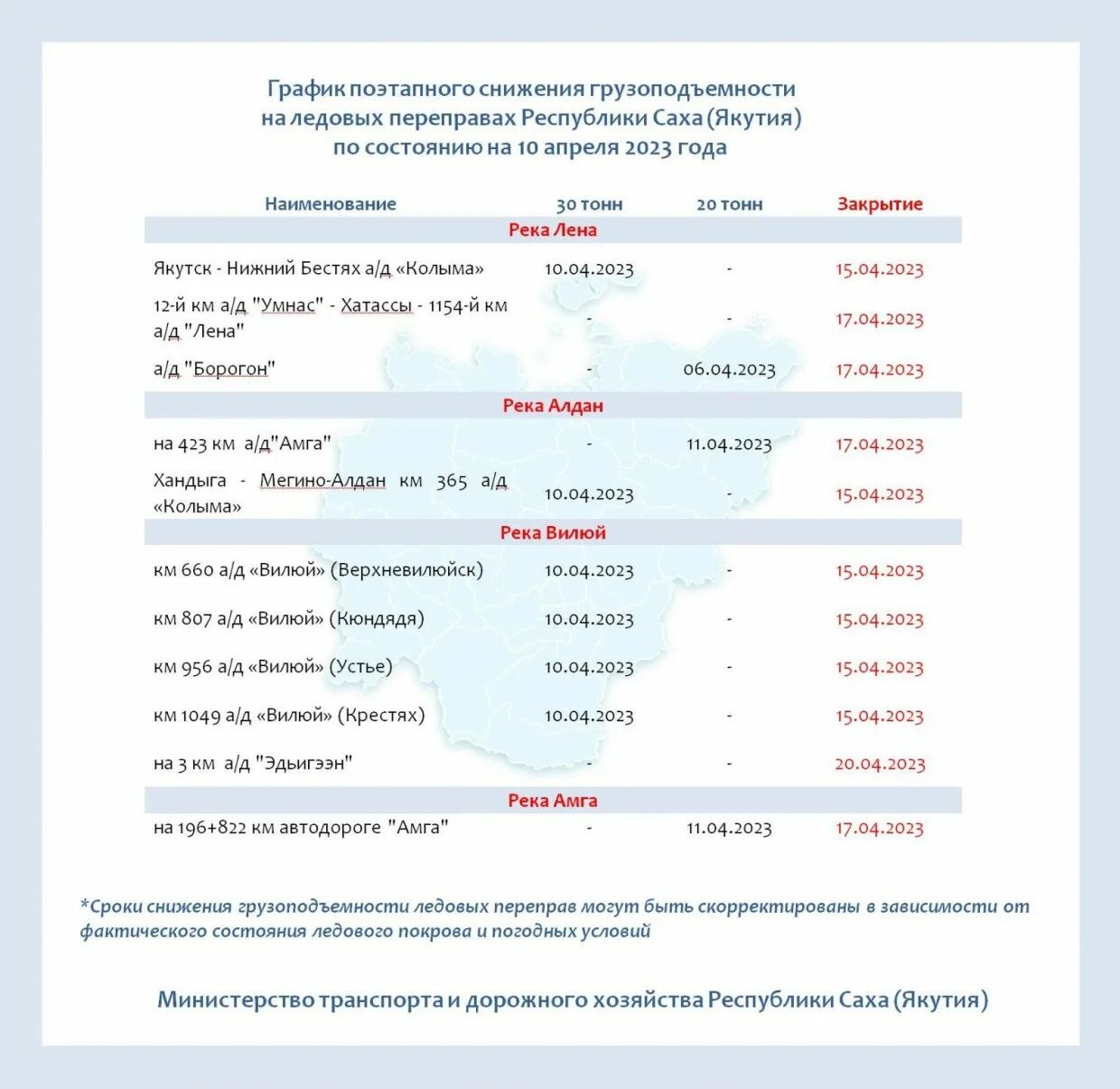 Расписание парома бестях якутск 2024. График паромов якутск нижний бестях. Расписание парома бестях якутск 2024. Переправа бестях якутск. Расписание паромной переправы в якутске.
