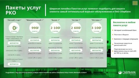 Сбер счет для юр лиц