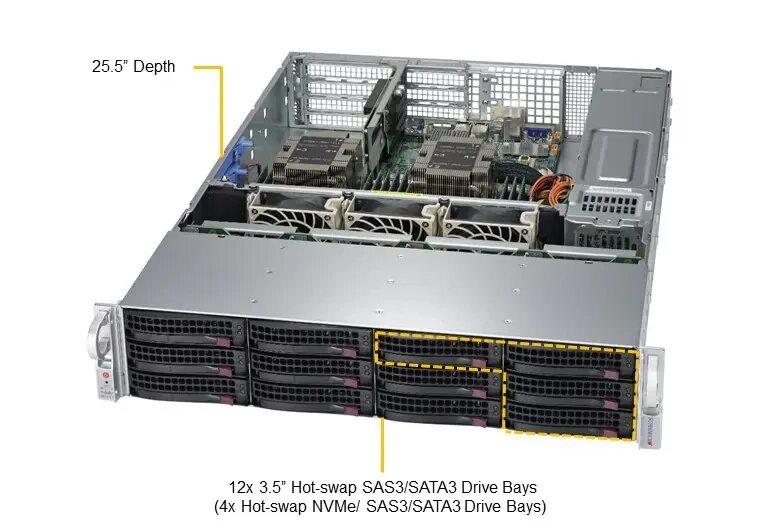 Org sys. Supermicro.sys-6029p. supermicro sys-6029p-wtrt. sys-6029p-wtrt 2u. supermicro 6029p-tr.