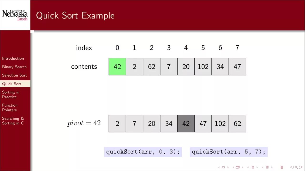 Quicksort. Быстрая сортировка. Quicksort example. Быстрая сортировка алгоритм. Быстрая сортировка js.