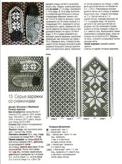 Рукавица схема
