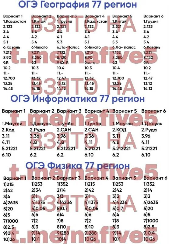 мцко огэ математика 2023. 77 регион ответы. 77 регион ответы. ответы на гвэ по математике 9 класс 2023. 77 регион ответы.