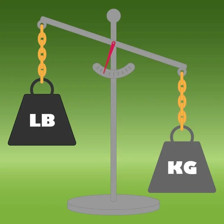 Lbs in kg. 1 метр картинка. lbs to kg. picture of weigh. kg.