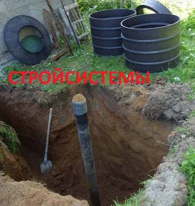 Кольца колодца воду. Кольцо колодца 750200мм. кессон из полимерпесчаных колец. кессон для скважины из полимерпесчаных колец. кессон из колец для скважины.