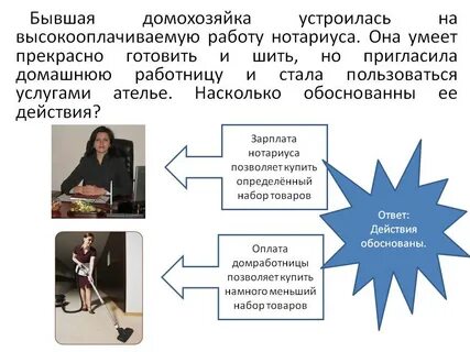 Зарплата нотариуса
