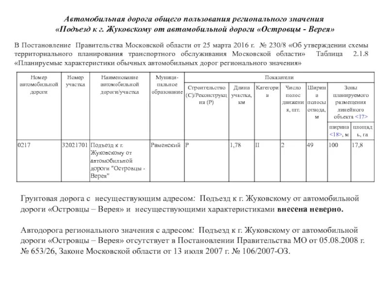 Перечень автомобильных дорог общего пользования. Категории автомобильных дорог общего пользования. автомобильная дорога общего пользования. автомобильная дорога общего пользования регионального значения. реестр автомобильных дорог.