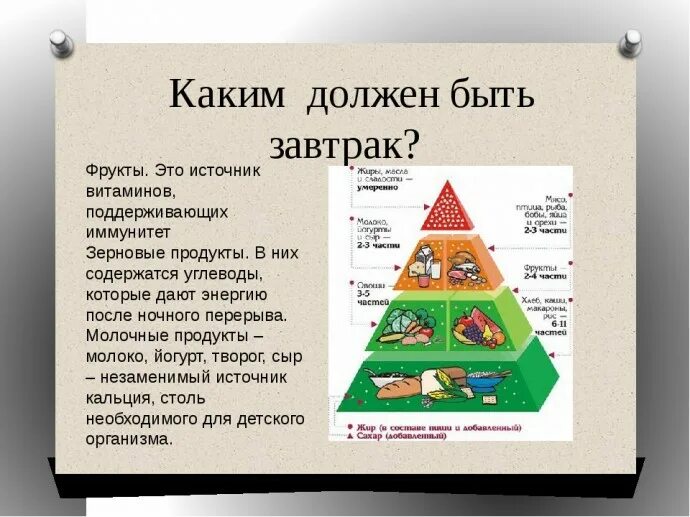 Какие должны быть элементы