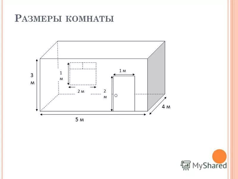 В комнате размера 6 5 3. Размеры комнаты. Стандартные Размеры комнат. Стандартные Размеры комнаты в квартире. Комната Эймса чертеж с размерами.